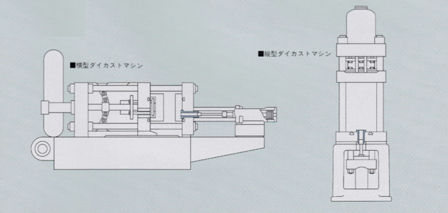 TCスリーブ使用位置